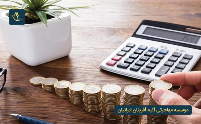 مراحل اقدام ویزای خود حمایتی چک