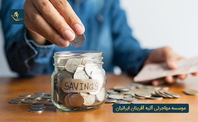 مراحل اخذ ویزای خود حمایتی کانادا