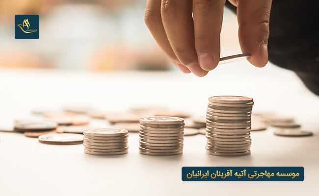 معایب ویزای خود حمایتی چک | مهاجرت و اقامت تمکن مالی چک