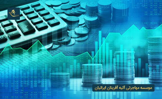 مهاجرت به اتریش از طریق سرمایه گذاری