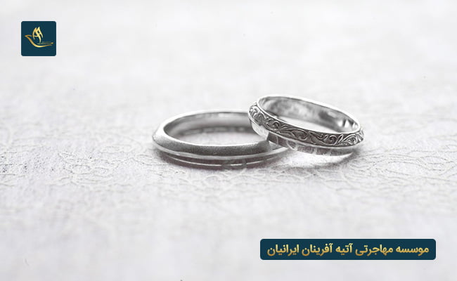 شرایط اخذ اقامت مجارستان از طریق ازدواج