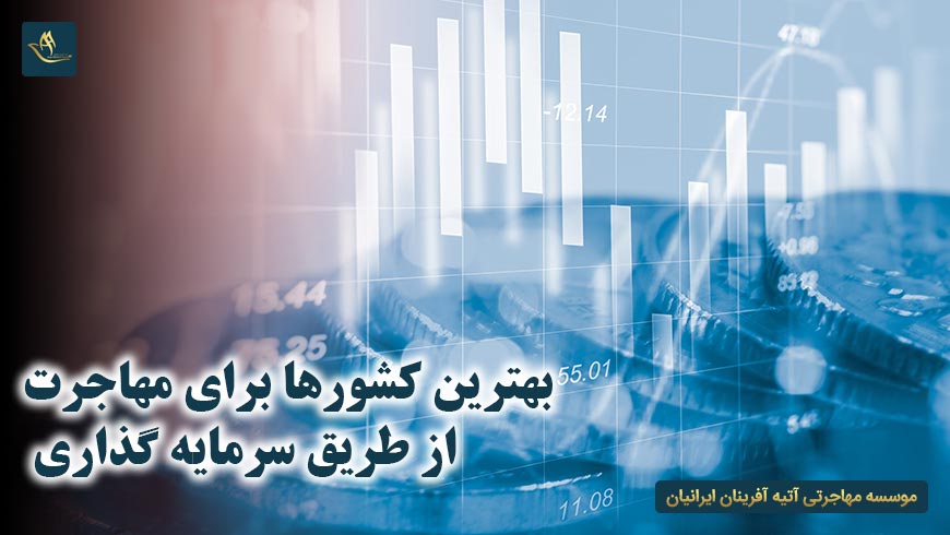 بهترین کشورها برای مهاجرت از طریق سرمایه گذاری