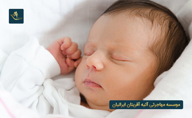 اخذ تابعیت از طریق تولد در انگلیس