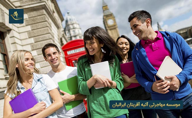مهاجرت به دانمارک از طریق تحصیل