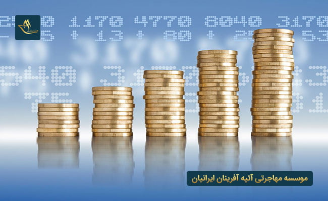 مهاجرت به استرالیا از طریق سرمایه گذاری