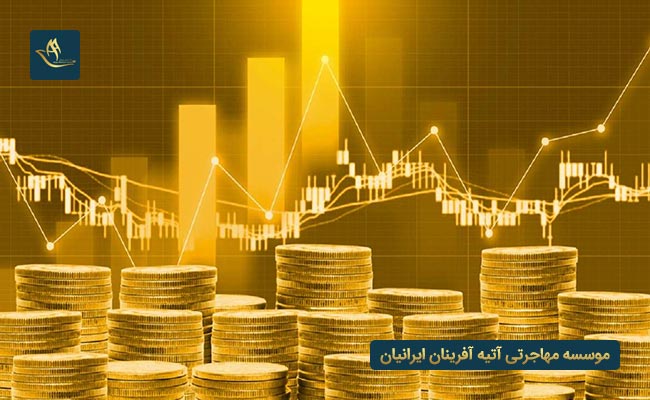 مهاجرت به فنلاند از طریق سرمایه گذاری