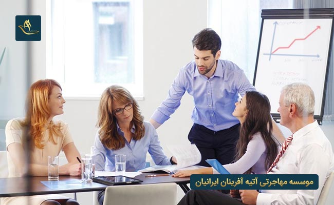 مهاجرت به مالزی از طریق تحصیل
