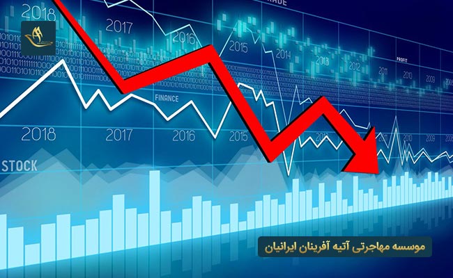 مهاجرت به اوکراین از طریق پناهندگی