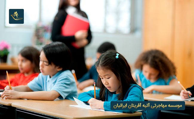 مهاجرت به هند از طریق تحصیل