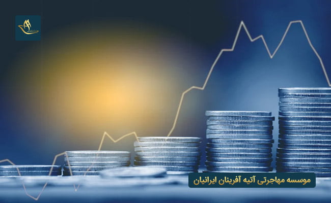 مهاجرت به ایتالیا از طریق تمکن مالی
