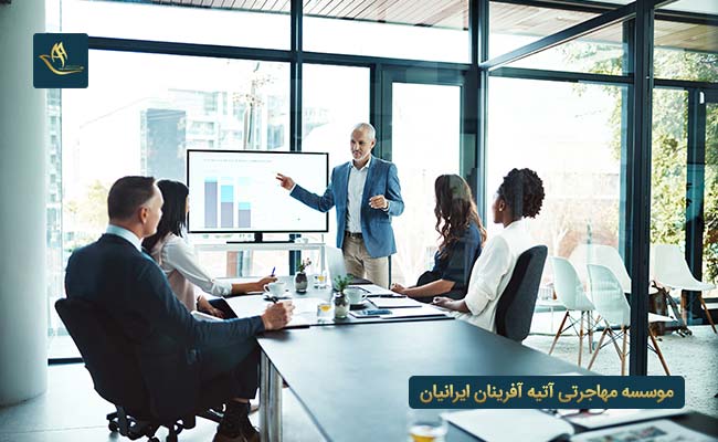 مهاجرت به ترکیه از طریق ثبت شرکت