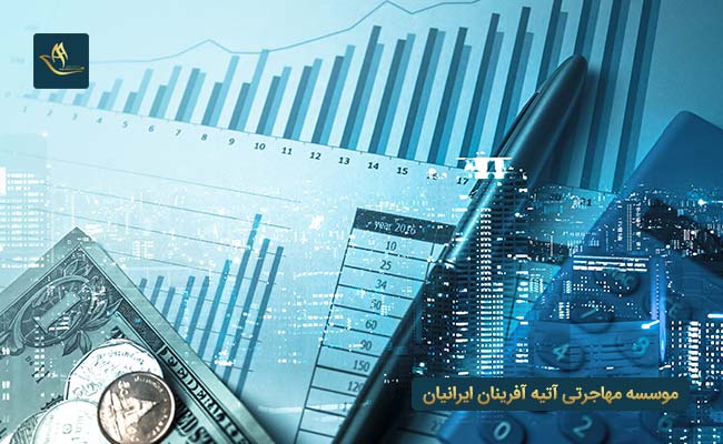 مهاجرت به آمریکا از طریق پناهندگی