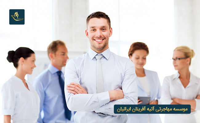 مهاجرت به لهستان از طریق کارآفرینی