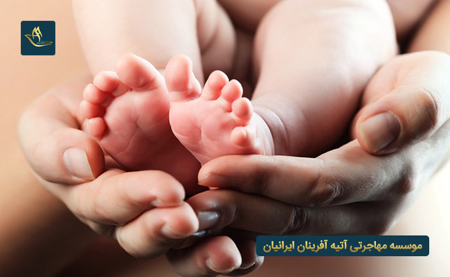 مهاجرت به اوکراین از طریق تولد