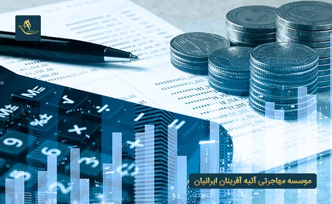 شرایط عمومی مهاجرت به یونان