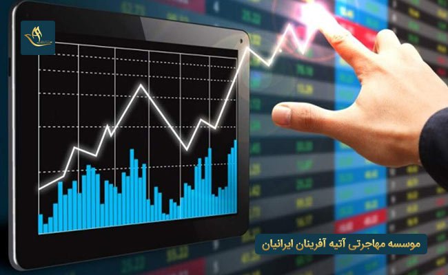 مهاجرت به روسیه از طریق سرمایه گذاری