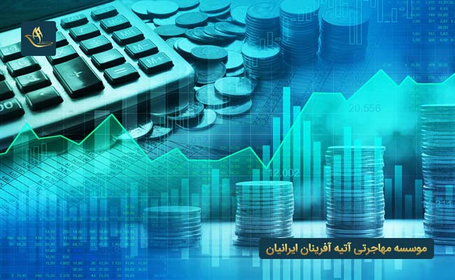 مهاجرت به ژاپن از طریق سرمایه گذاری
