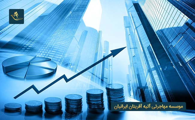 مهاجرت به قبرس از طریق سرمایه گذاری