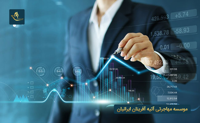 مهاجرت کاری به فرانسه