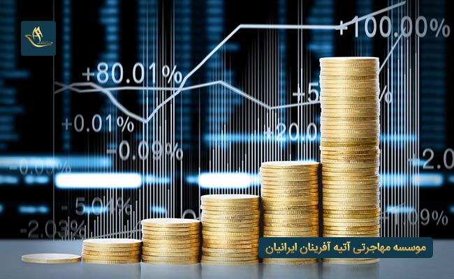سرمایه گذاری در انگلستان از طریق خرید اوراق قرضه دولتی