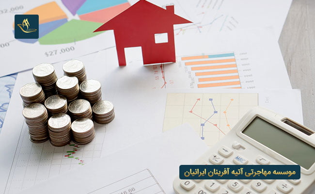مهاجرت به یونان از طریق خرید ملک