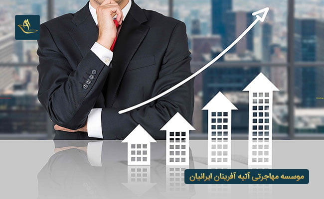 مهاجرت به پرتغال از طریق خرید ملک