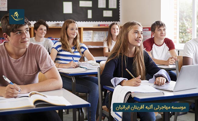 مهاجرت به استرالیا 