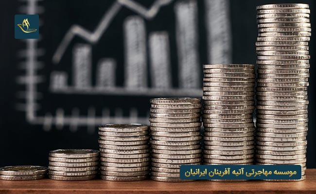 مهاجرت به پرتغال از طریق تمکن مالی