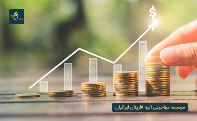 اخذ پاسپورت اروپا از طریق سرمایه گذاری