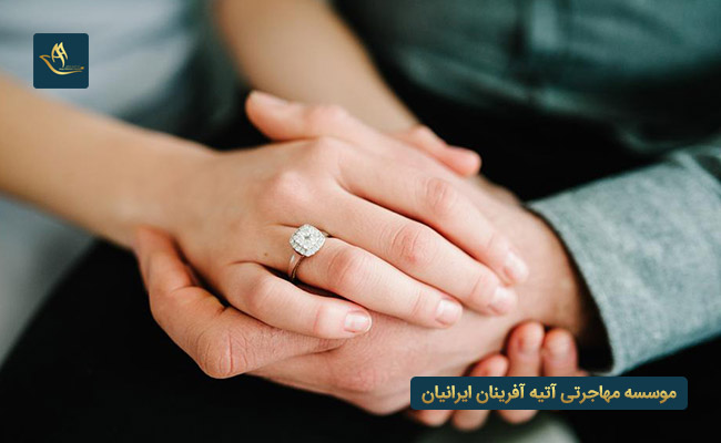 مهاجرت به فرانسه از طریق ازدواج