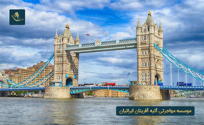 بررسی شاخص های اقتصادی تاثیرگذار سرمایه گذاری اسپانیا