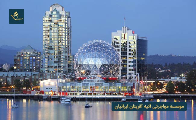 بهترین کشورها برای مهاجرت