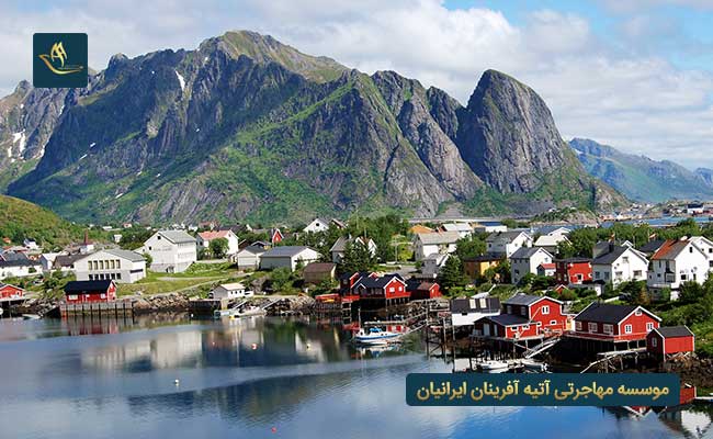 وضعیت اقامت و اخذ تابعیت در نروژ