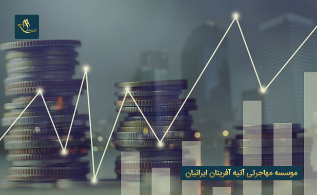 مهاجرت از طریق سرمایه گذاری و ثبت شرکت در کشورهای اروپایی
