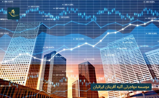 فرصت های سرمایه گذاری در گرجستان
