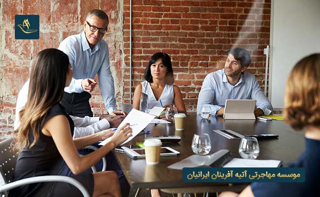 لیست مشاغل مورد نیاز 2021 در هلند