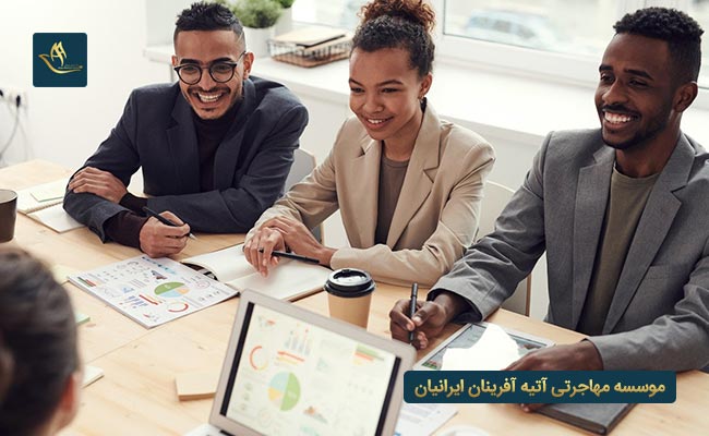 کشور اسلواکى - بهترین کشورها برای ثبت شرکت