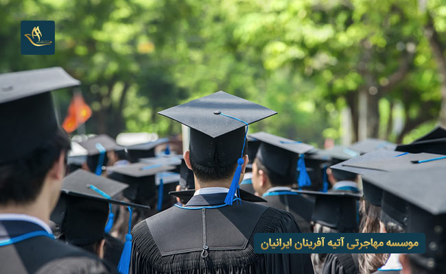 دانشگاه بریتانیا در دبی (BUiD)