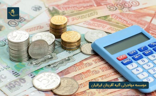 مهاجرت از طریق سرمایه گذاری