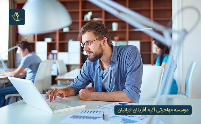 لیست مشاغل مورد نیاز 2021 در لهستان