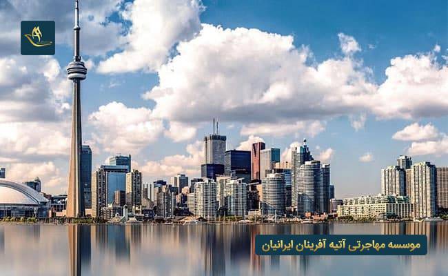 شهرهای مهم کشور کانادا