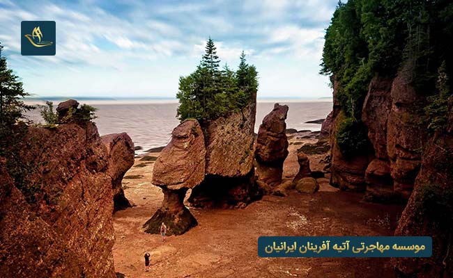 خلیج کوچک فاندی در کشور کانادا