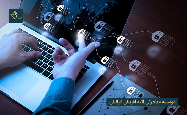 بازار کار رشته کامپیوتر در کشور ترکیه