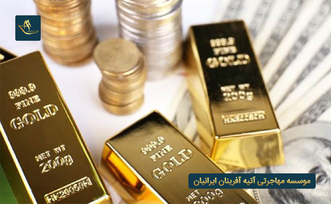 شرایط افتتاح حساب در ترکیه