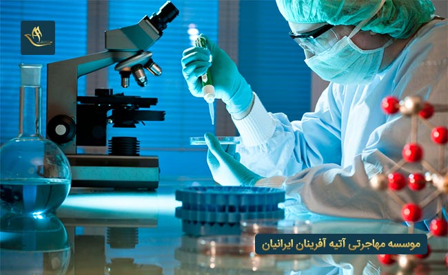 بازار کار مهندسی شیمی در کانادا