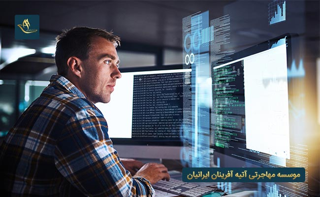 بازار کار رشته کامپیوتر در کشور اتریش