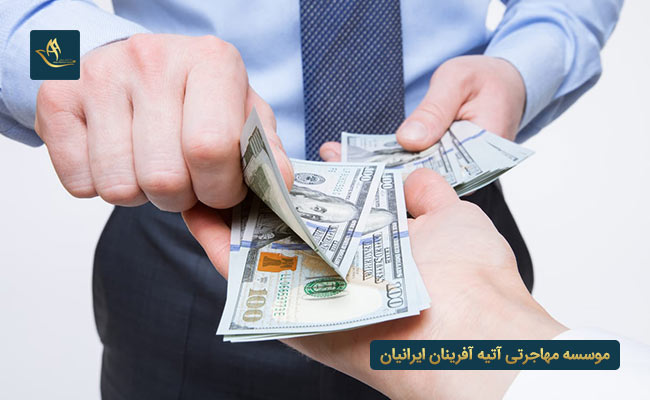 تمکن مالی آلمان