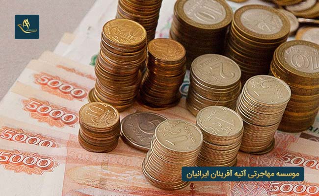 هزینه خرید ملک در ترکیه