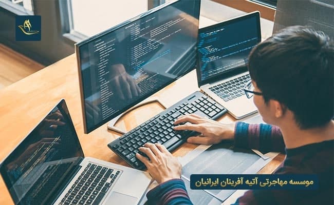 بازار کار رشته کامپیوتر در کشور سوئد