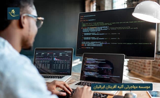  مدارک موردنیاز جهت اخذ ویزای کار سوئد